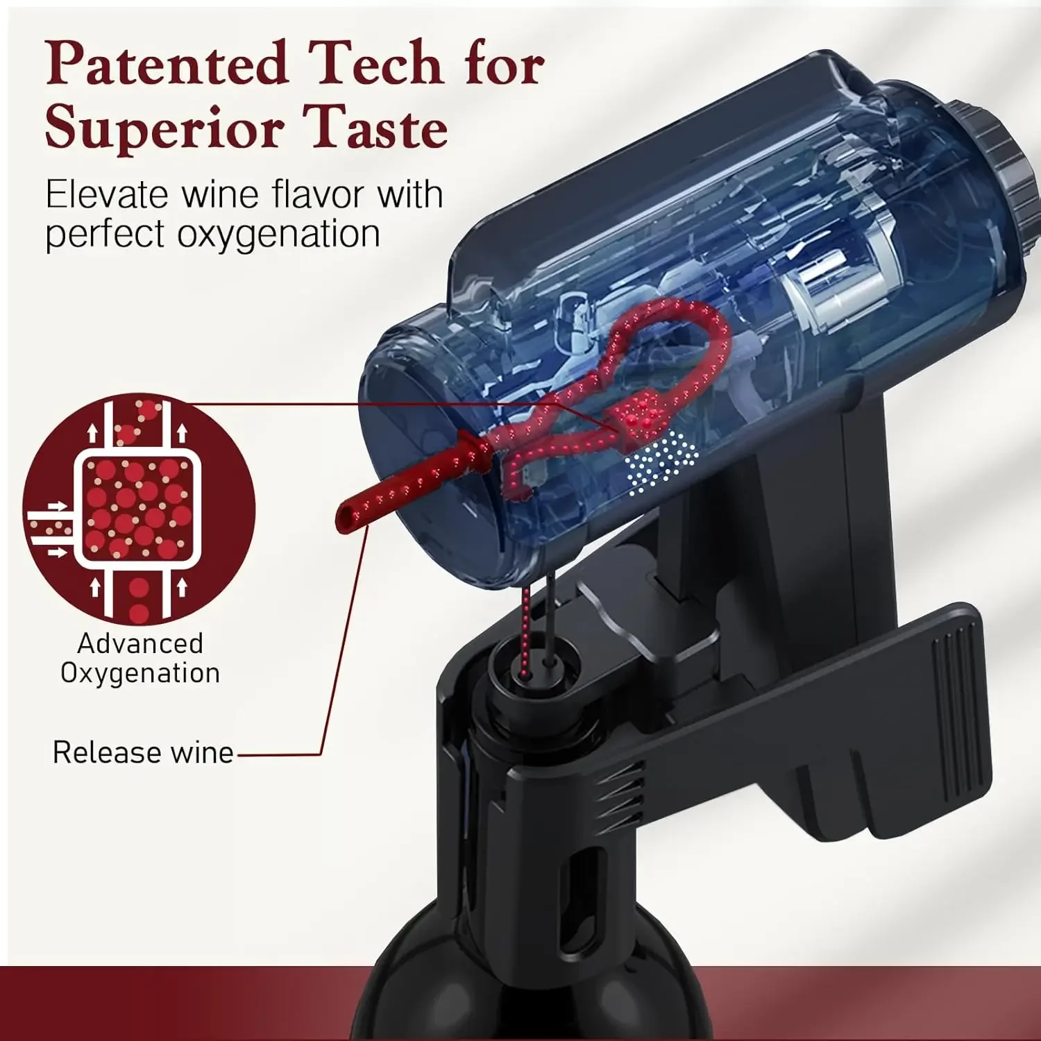 Wine Preservation System Elect – Wine Opener Electric Bewertung und Preis
